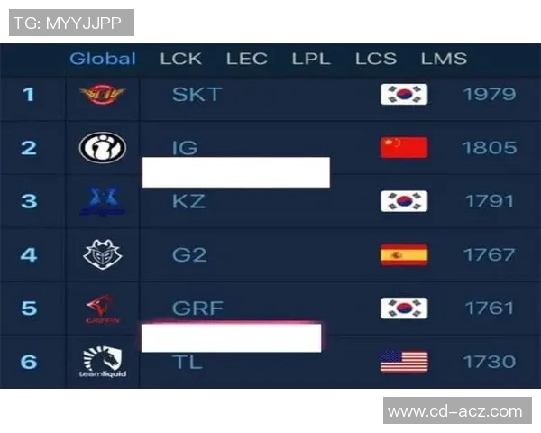 广州乒乓球队在全国配合排行榜中荣登第七名展现强劲实力与团队合作精神